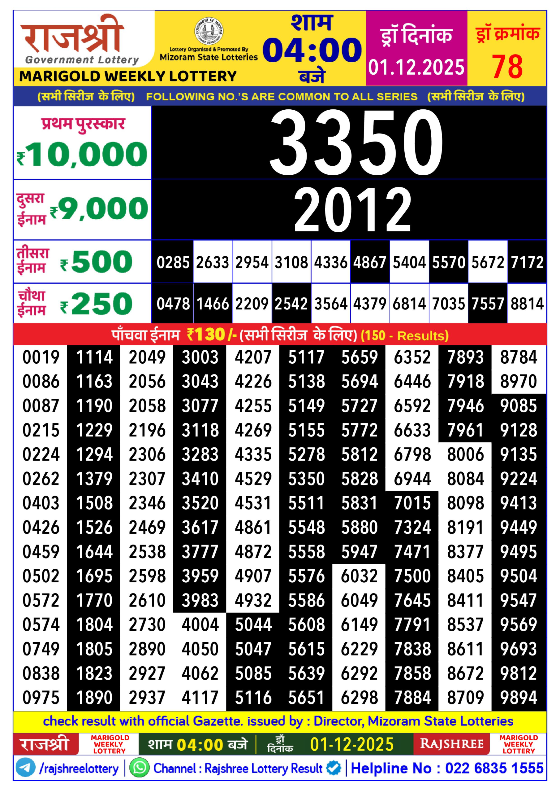 लाटरी सम्बाद टुडे