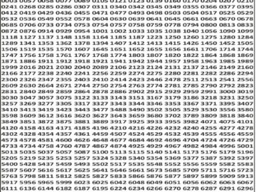 लाटरी सम्बाद टुडे