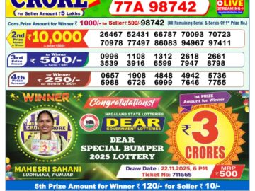 लाटरी सम्बाद टुडे