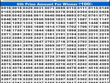 लाटरी सम्बाद टुडे