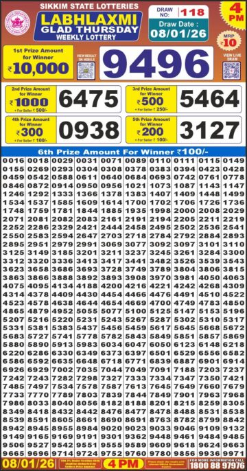 लाटरी सम्बाद टुडे