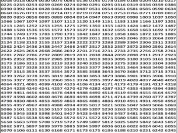 लाटरी सम्बाद टुडे