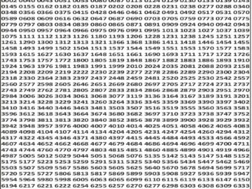 लाटरी सम्बाद टुडे