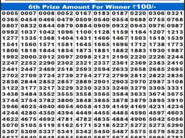 लाटरी सम्बाद टुडे