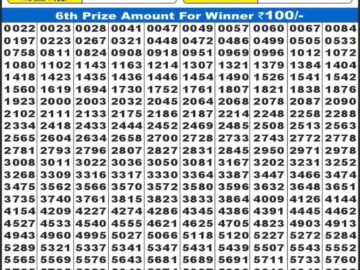 लाटरी सम्बाद टुडे