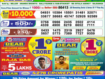 लाटरी सम्बाद टुडे