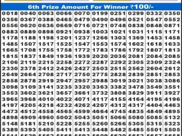 लाटरी सम्बाद टुडे