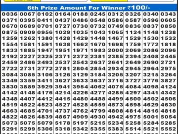 लाटरी सम्बाद टुडे