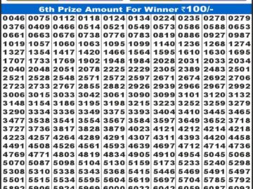 लाटरी सम्बाद टुडे