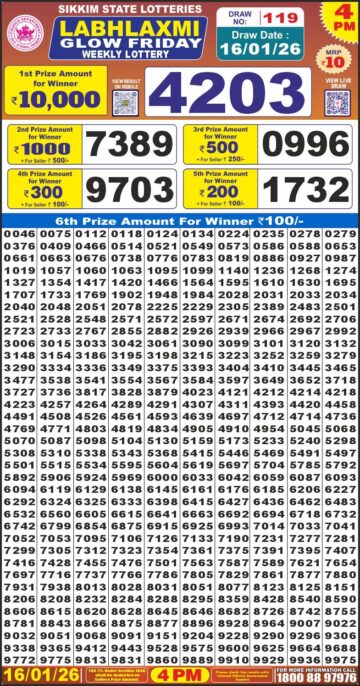 लाटरी सम्बाद टुडे