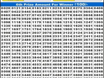 लाटरी सम्बाद टुडे