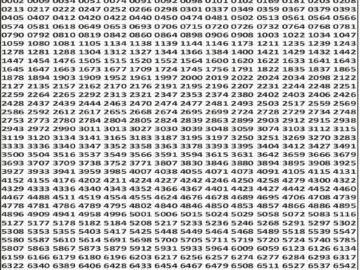 लाटरी सम्बाद टुडे