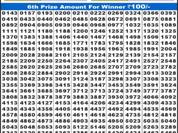 लाटरी सम्बाद टुडे