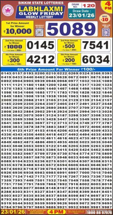 लाटरी सम्बाद टुडे