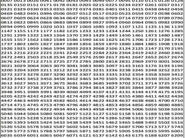 लाटरी सम्बाद टुडे