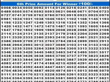 लाटरी सम्बाद टुडे