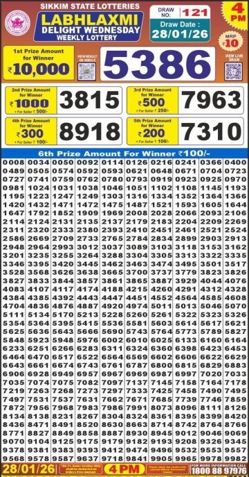 लाटरी सम्बाद टुडे