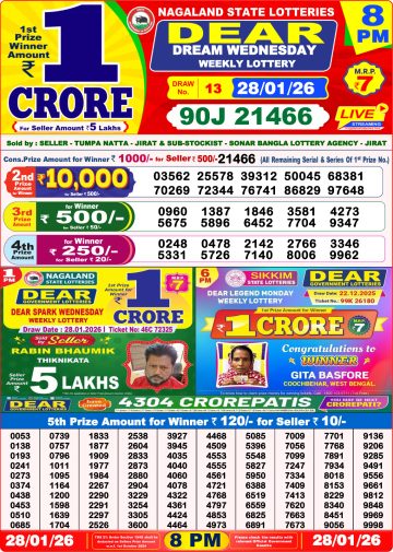 लाटरी सम्बाद टुडे