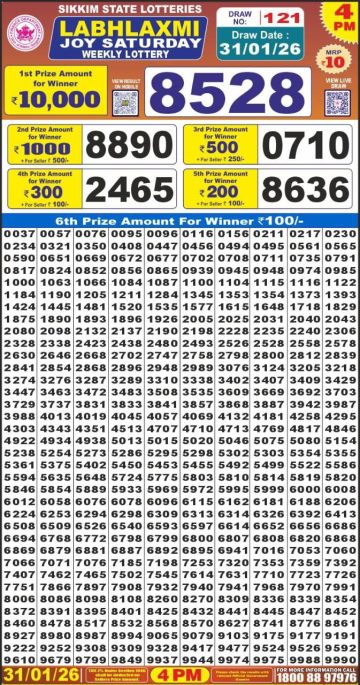 लाटरी सम्बाद टुडे