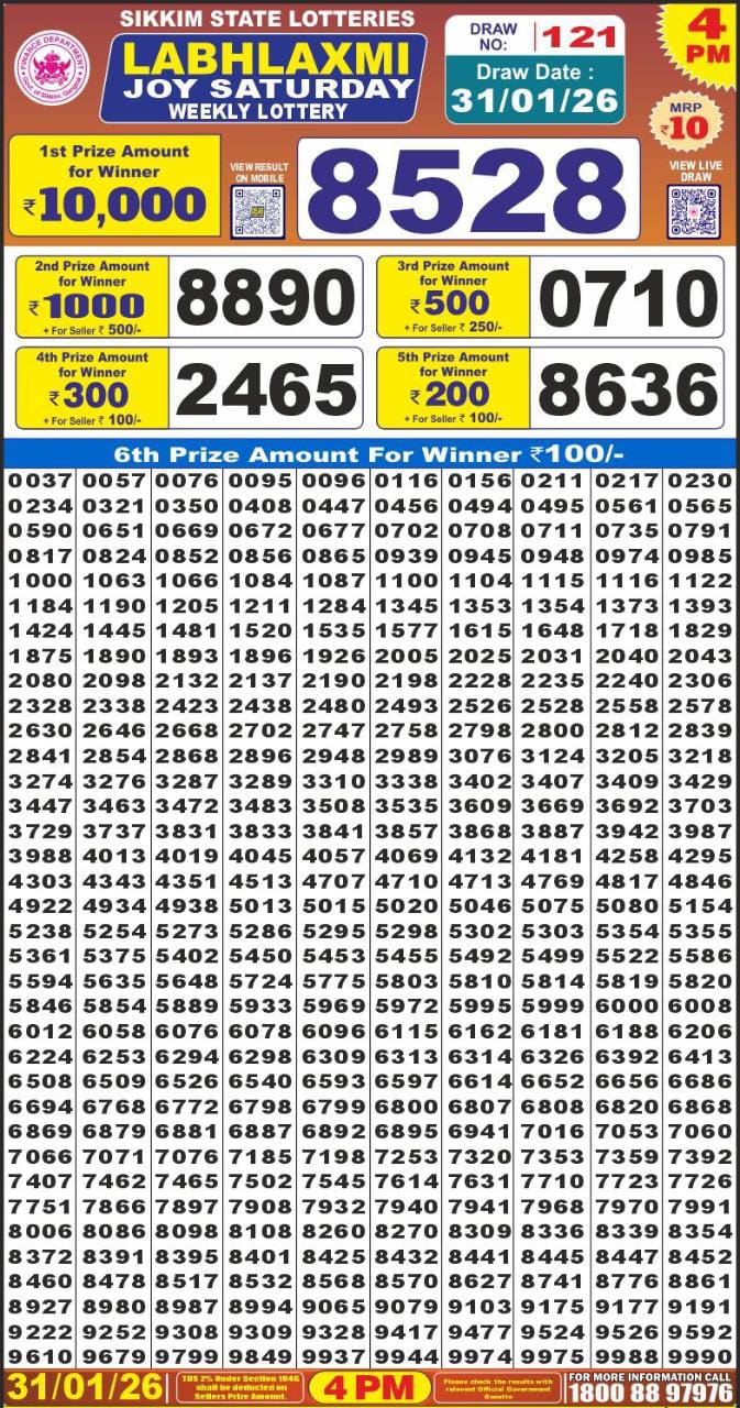 लाटरी सम्बाद टुडे