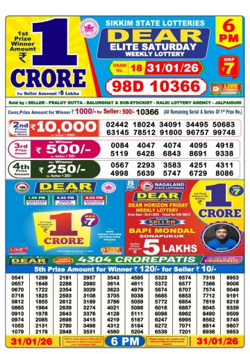 लाटरी सम्बाद टुडे