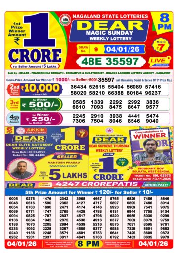 लाटरी सम्बाद टुडे