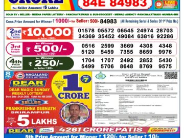 लाटरी सम्बाद टुडे