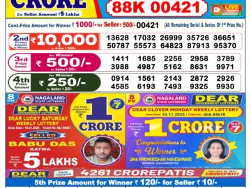 लाटरी सम्बाद टुडे