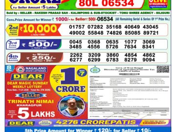 लाटरी सम्बाद टुडे