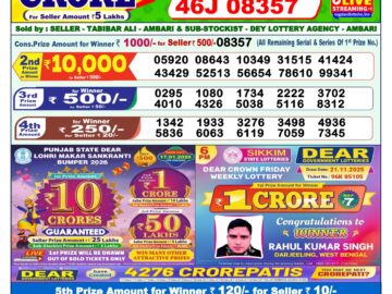 लाटरी सम्बाद टुडे