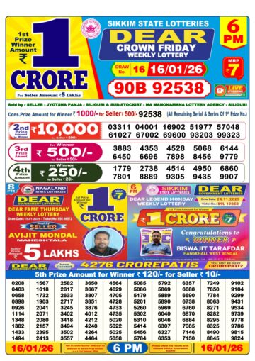 लाटरी सम्बाद टुडे