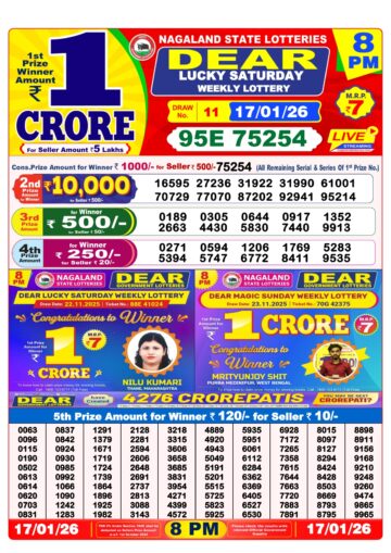 लाटरी सम्बाद टुडे