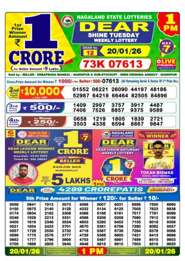 लाटरी सम्बाद टुडे