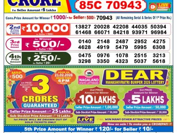 लाटरी सम्बाद टुडे