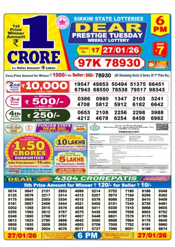 लाटरी सम्बाद टुडे