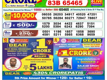 लाटरी सम्बाद टुडे