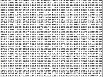 लाटरी सम्बाद टुडे