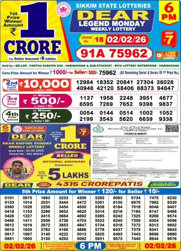 लाटरी सम्बाद टुडे