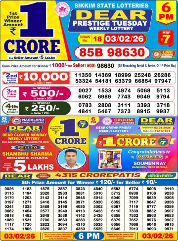 लाटरी सम्बाद टुडे