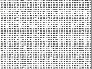 लाटरी सम्बाद टुडे