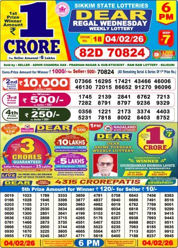 लाटरी सम्बाद टुडे