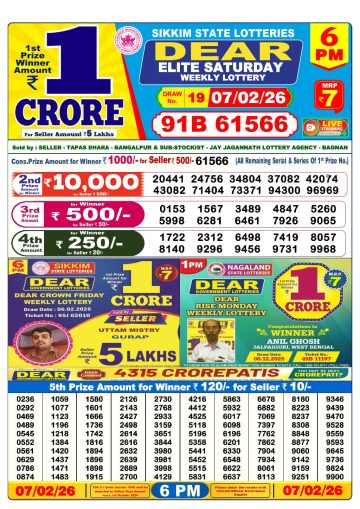 लाटरी सम्बाद टुडे