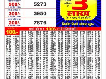 लाटरी सम्बाद टुडे