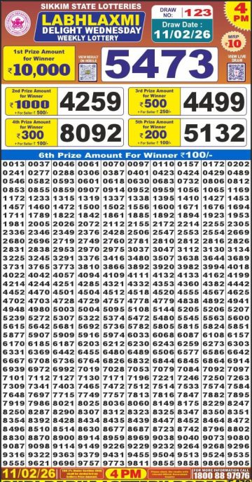 लाटरी सम्बाद टुडे