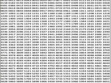 लाटरी सम्बाद टुडे