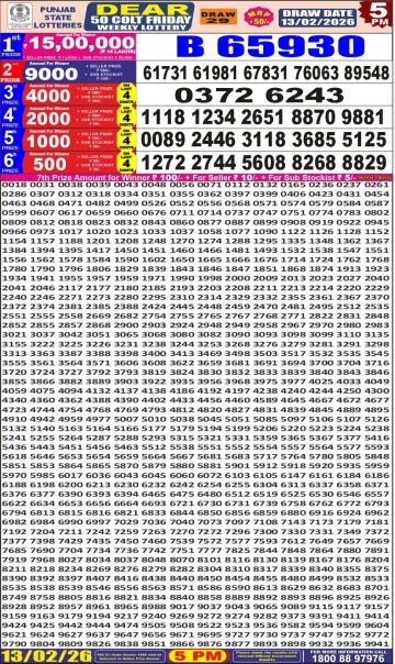 लाटरी सम्बाद टुडे