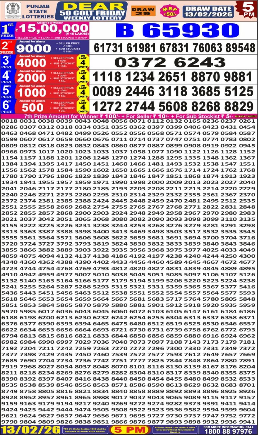 लाटरी सम्बाद टुडे