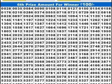 लाटरी सम्बाद टुडे