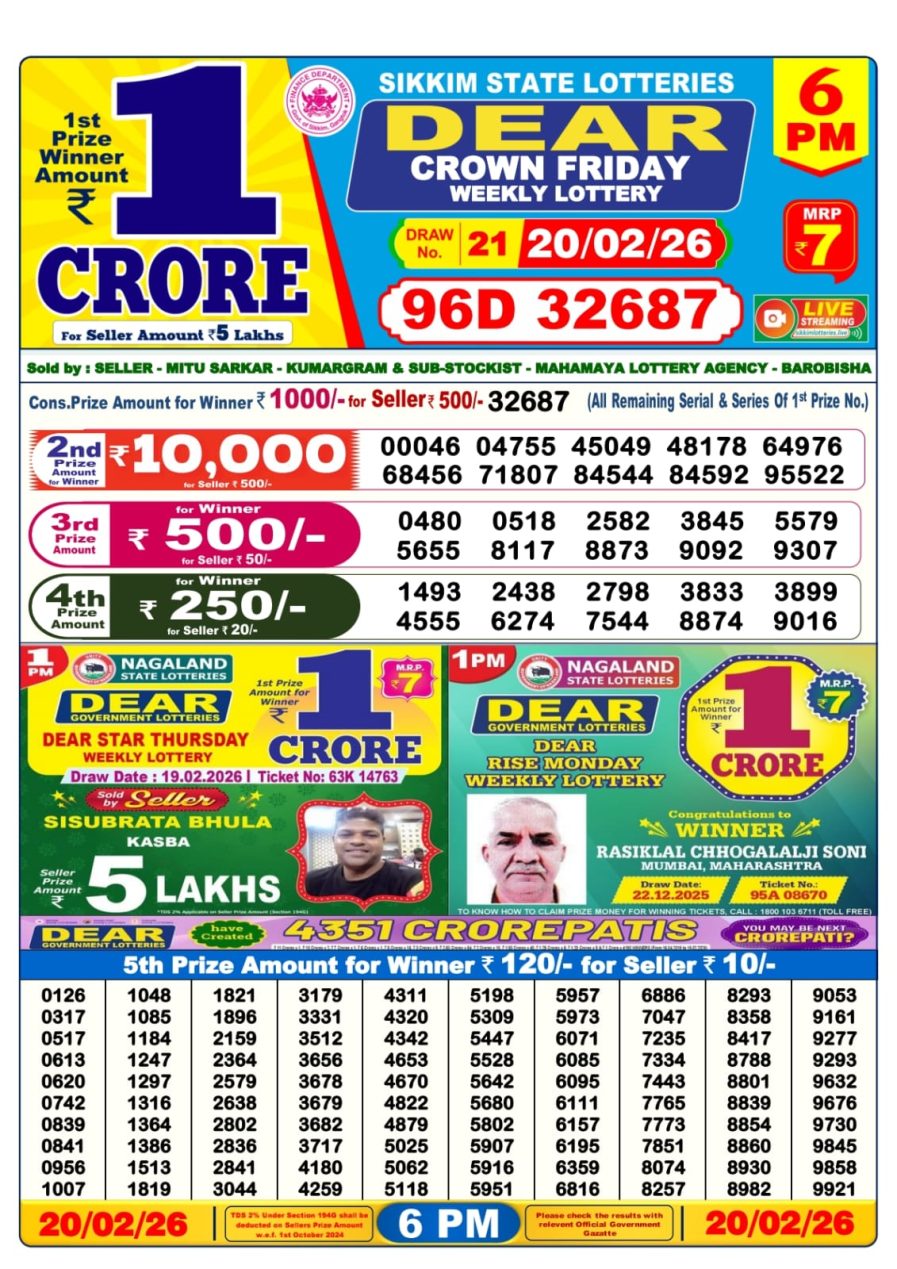 लाटरी सम्बाद टुडे