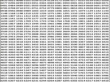 लाटरी सम्बाद टुडे